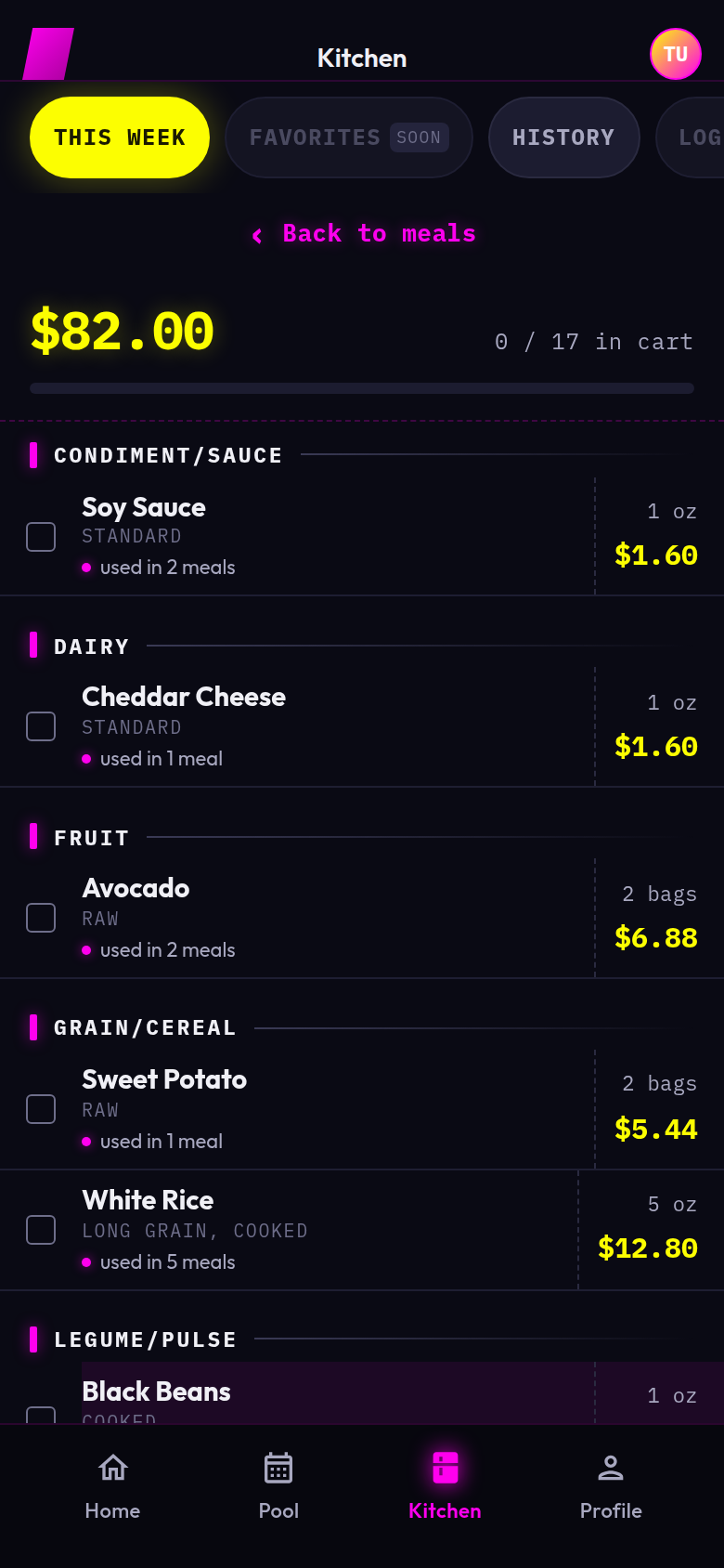 The priced grocery list: items grouped by category, each showing its variant, how many meals it feeds, the pack size and the price, with a running total and a cart progress bar.